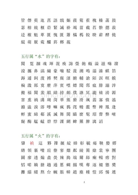 十四畫的字|14画的字